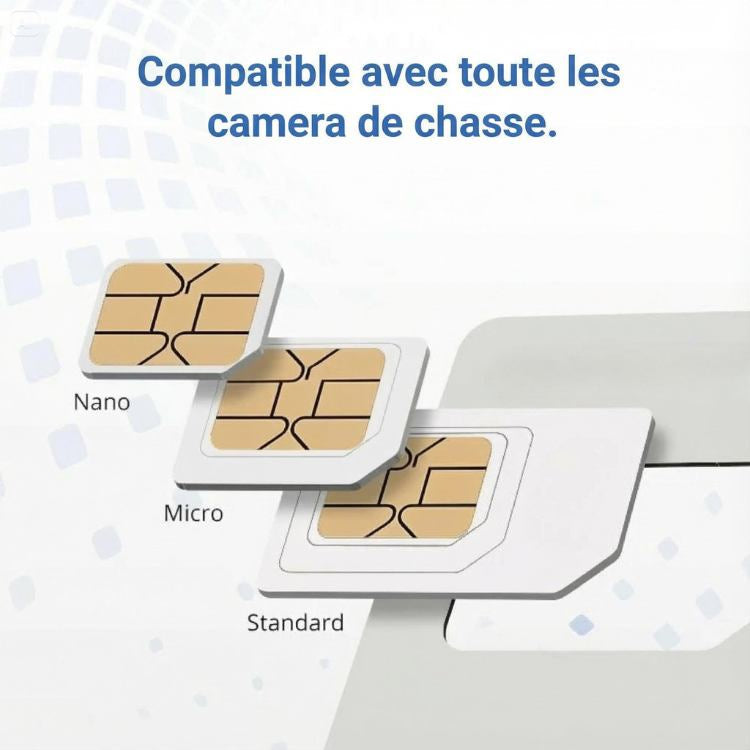 SIM-Karte 4G ohne Abo für Wildkameras – Ansicht 2